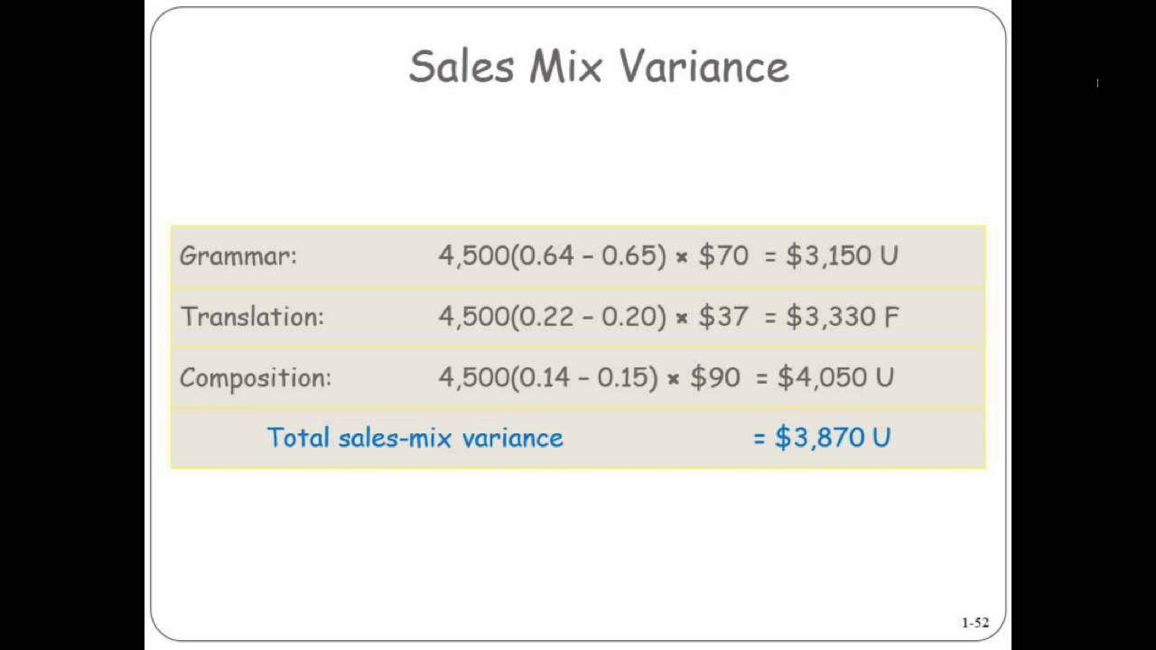 what-is-sales-volume-variance-a-definitive-guide-sloovi